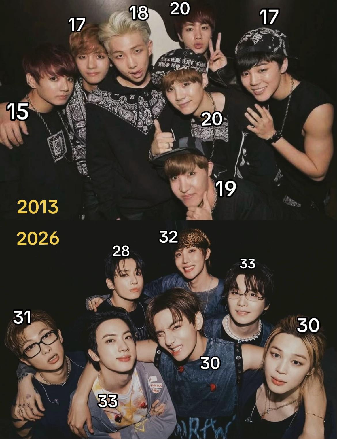 BTS 2013 vs 2026
