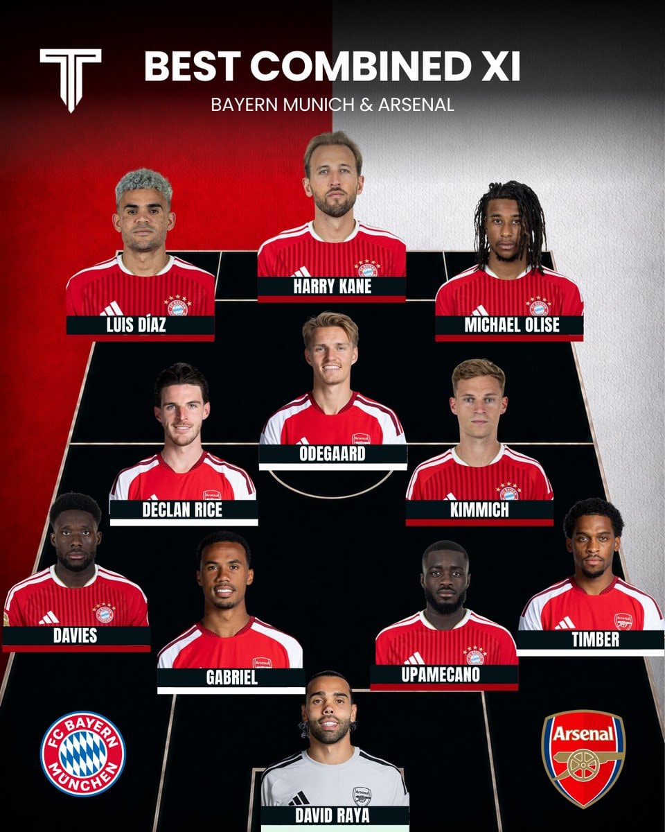 Bayern Munich Arsenal combined XI