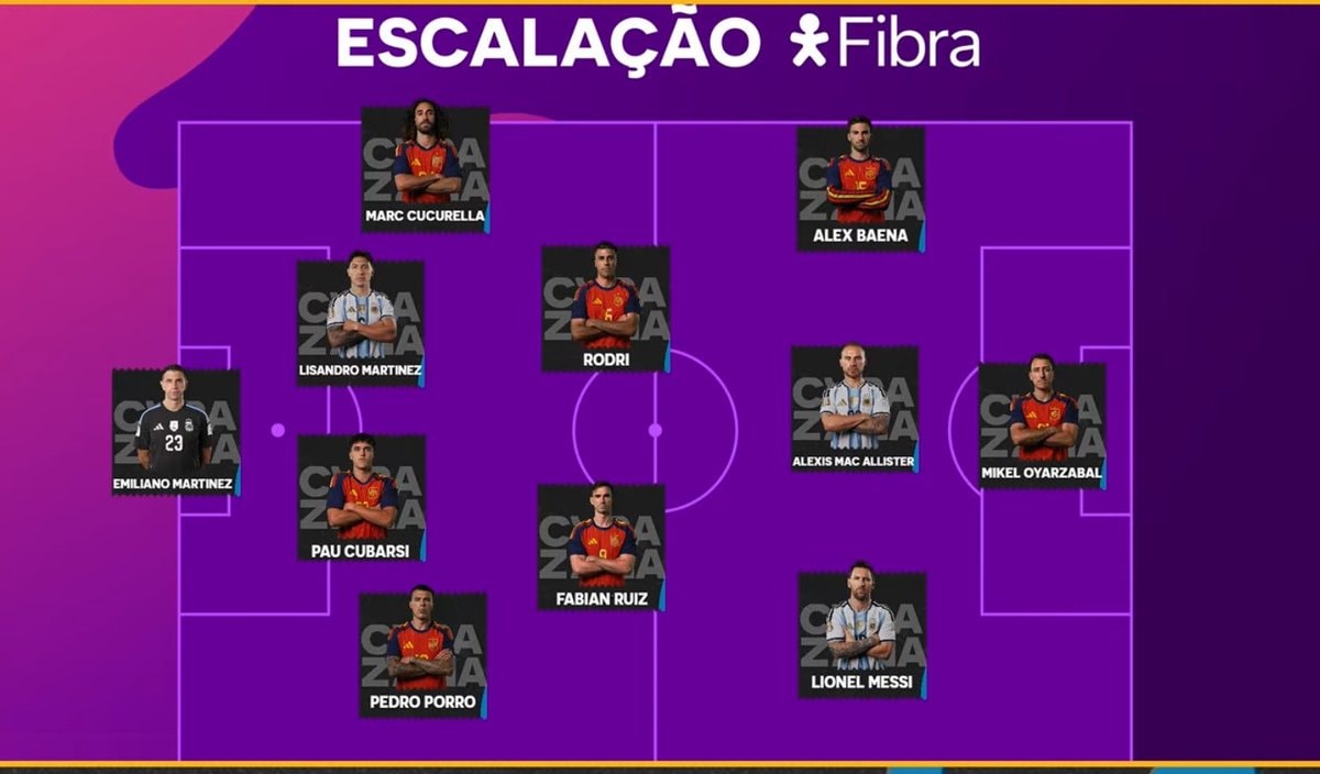 CazeTV Spain vs Argentina lineup Scaloni
