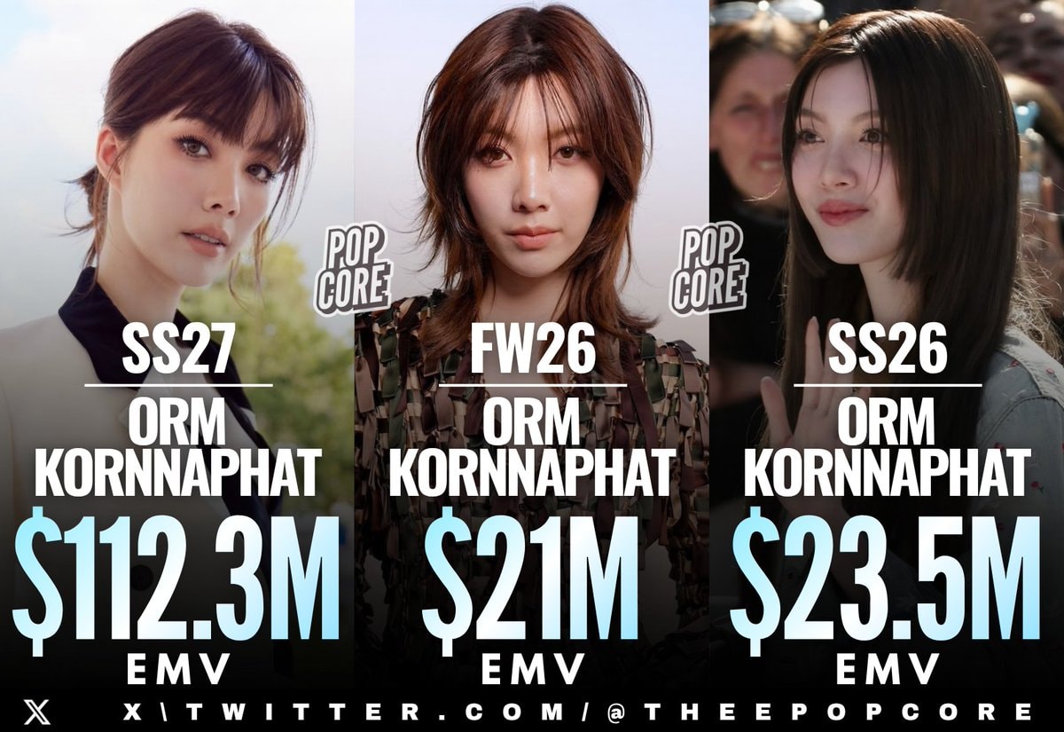 Paris Fashion Week EMV ranking