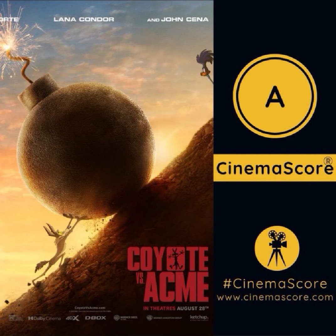 Coyote vs Acme box office results