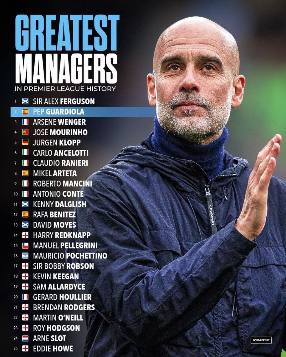 Greatest managers in Premier League history ranking