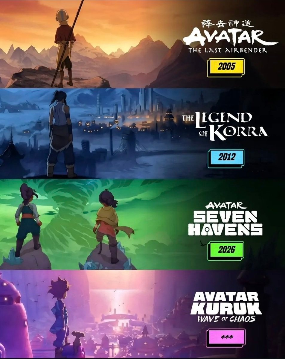 Avatar franchise expansion