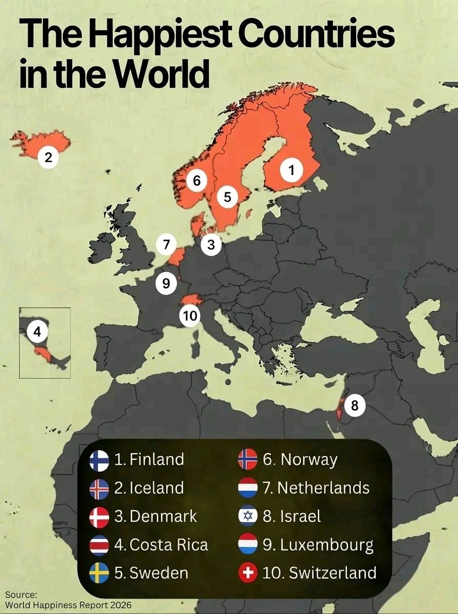 Happiest Countries in the World