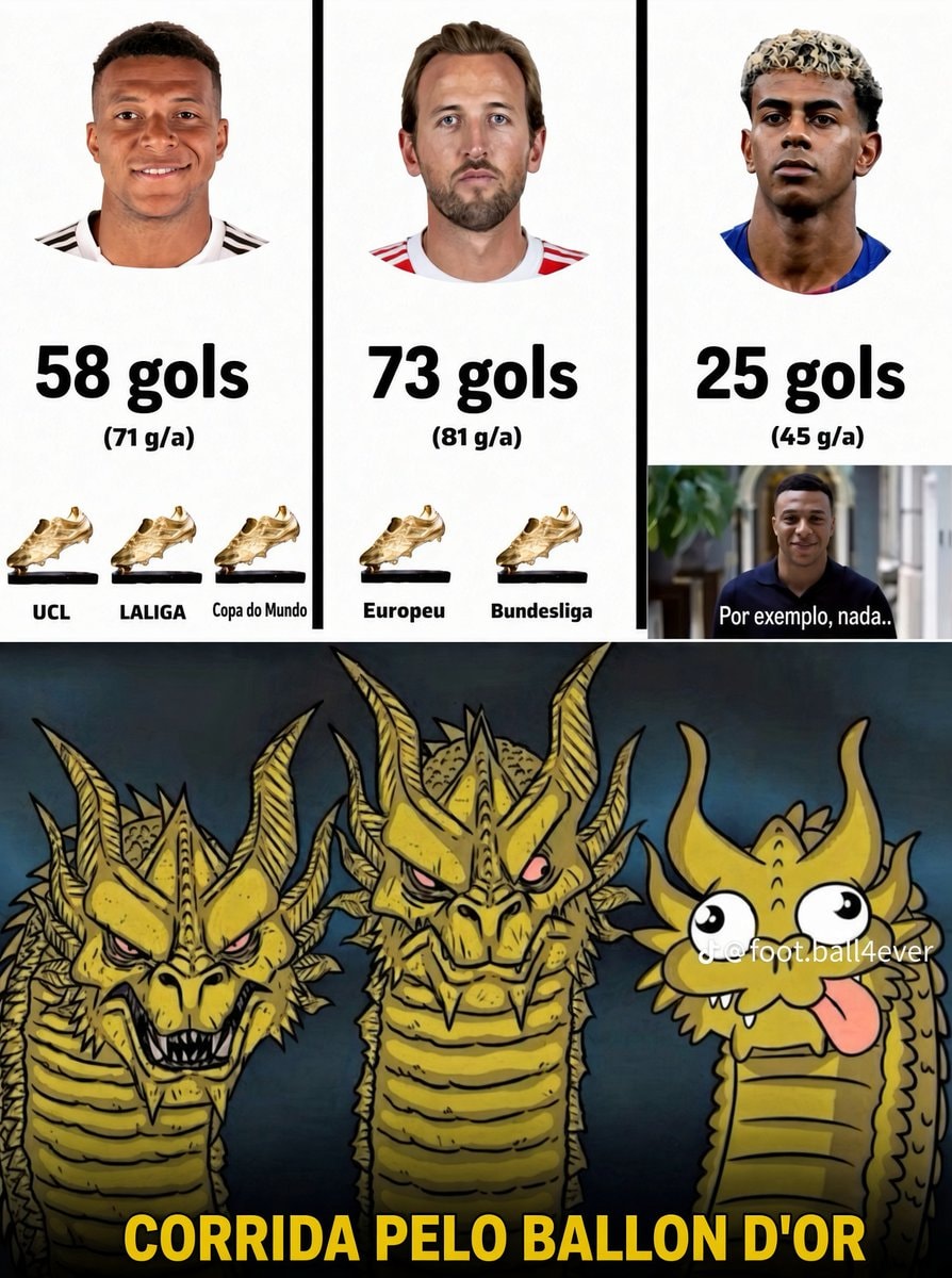 Mbappé Kane Vinícius Ballon d'Or meme