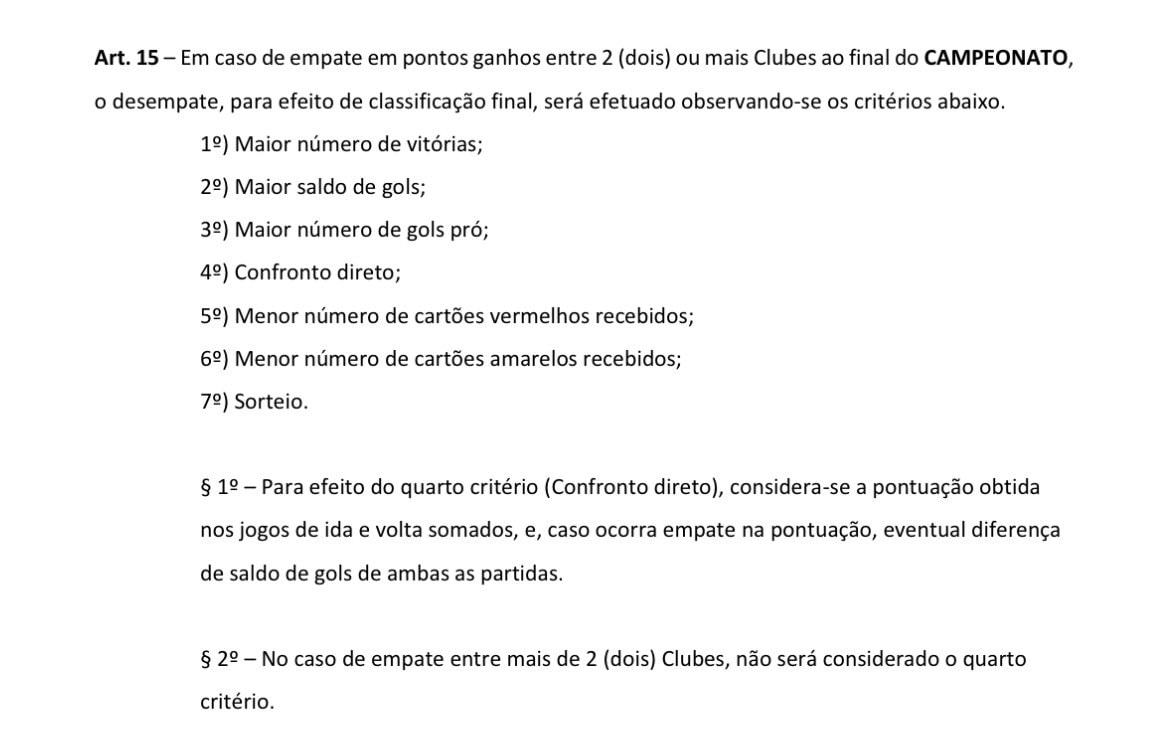 Brazilian Championship tie-breaker rules