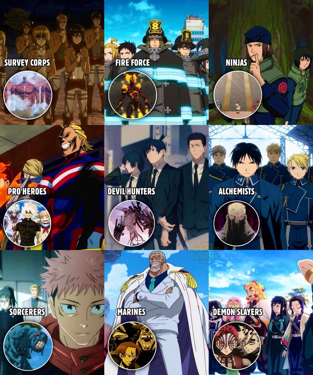 anime jobs difficulty ranking
