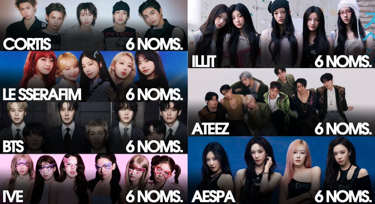 2026 MAMA Awards top nominated groups
