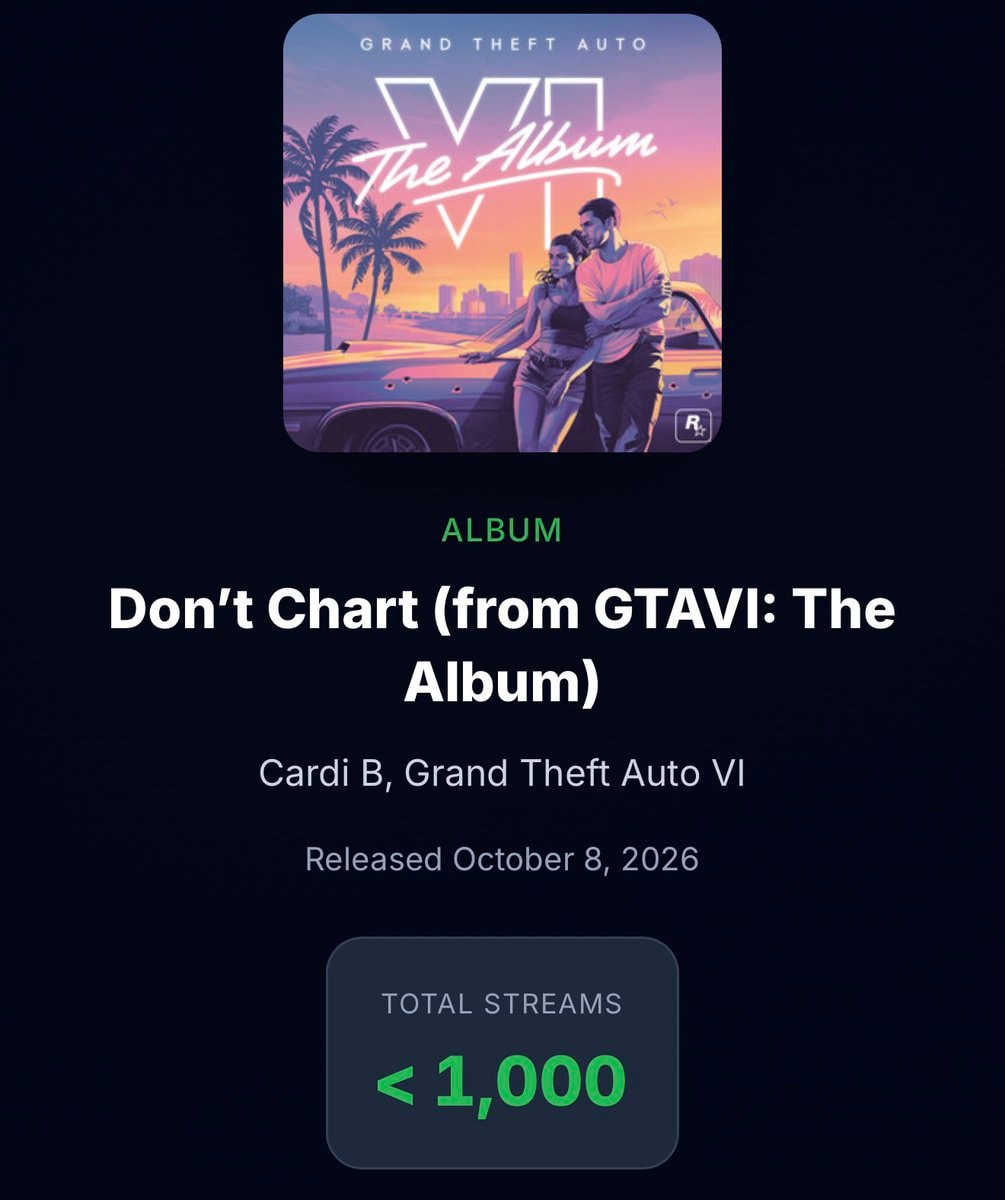 Cardi B Don't Chart GTA VI album