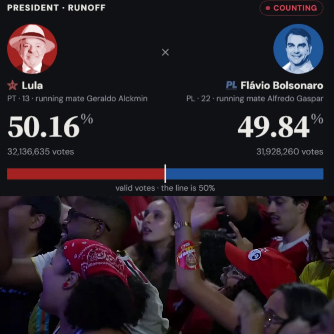 Lula leads Flavio Bolsonaro in Brazil runoff count