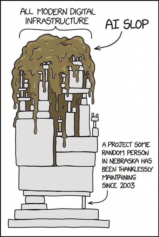 AI Slop cartoon