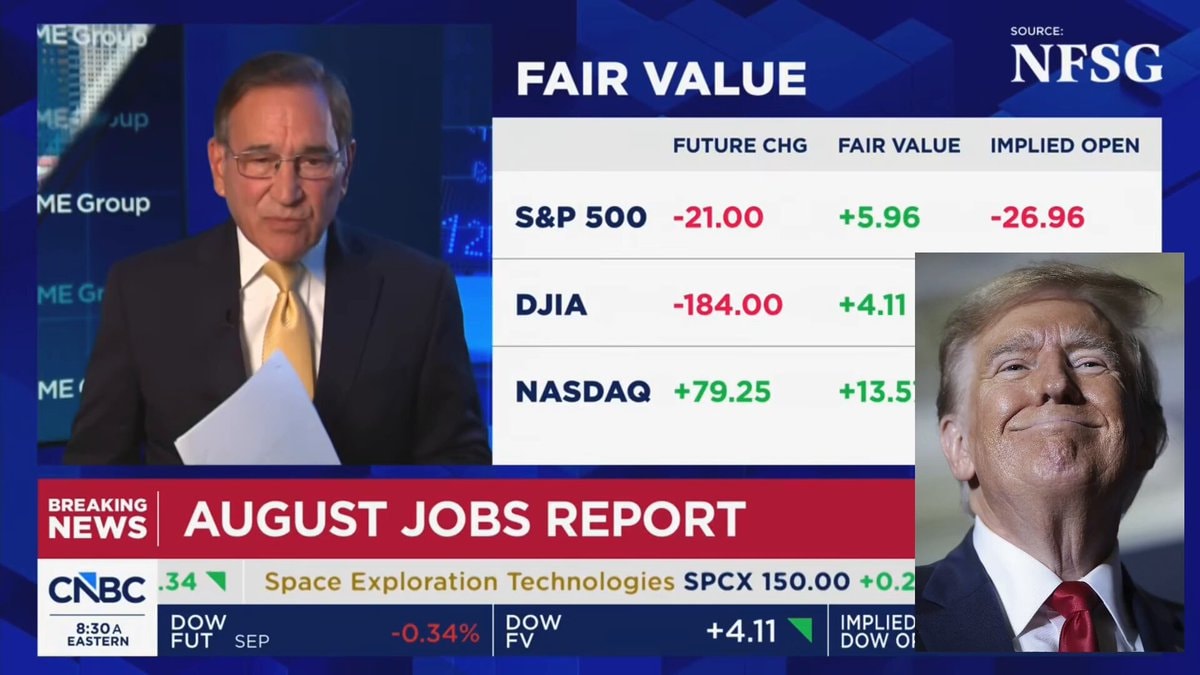 US jobs report August CNBC