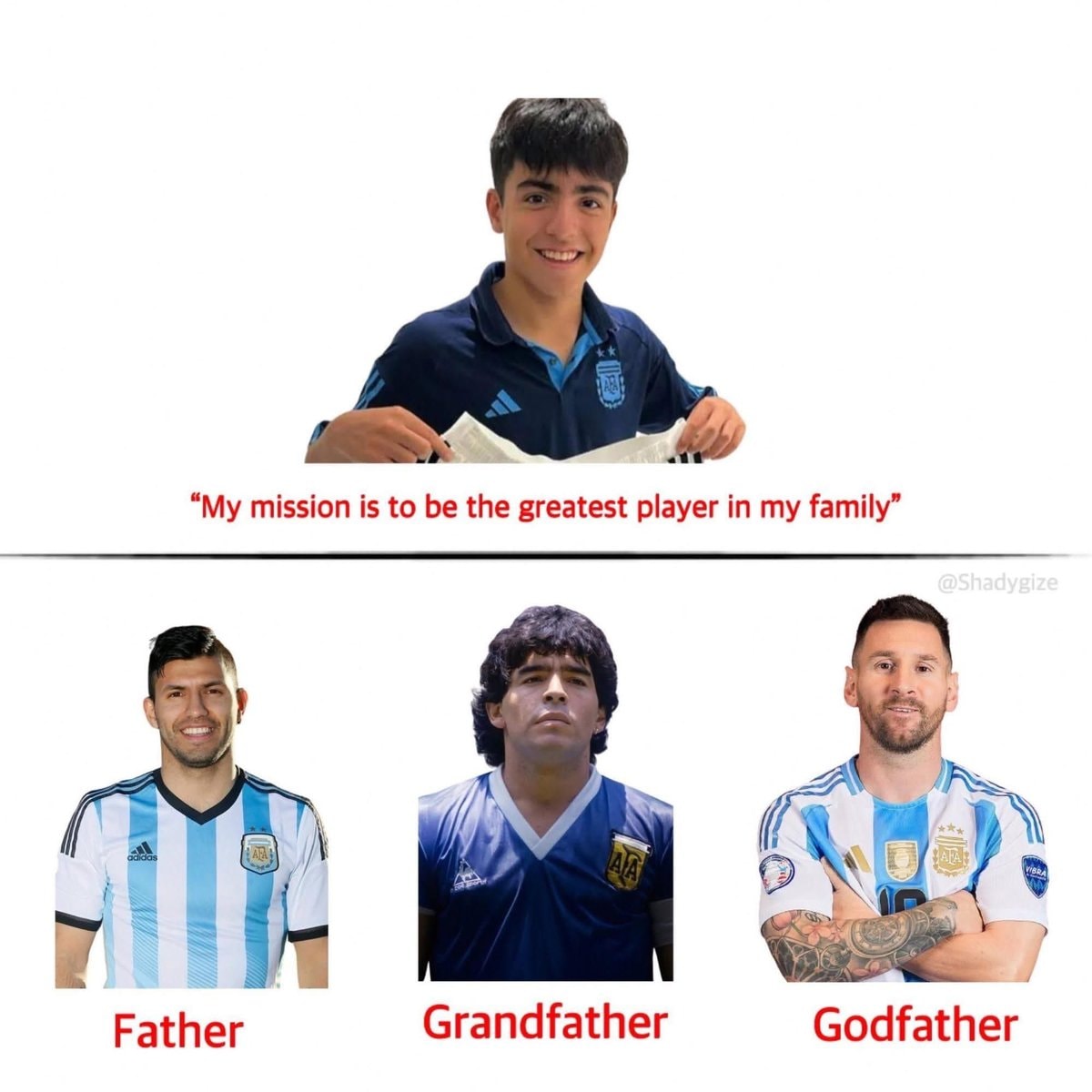 Sergio Agüero son meme Sergio Agüero son meme