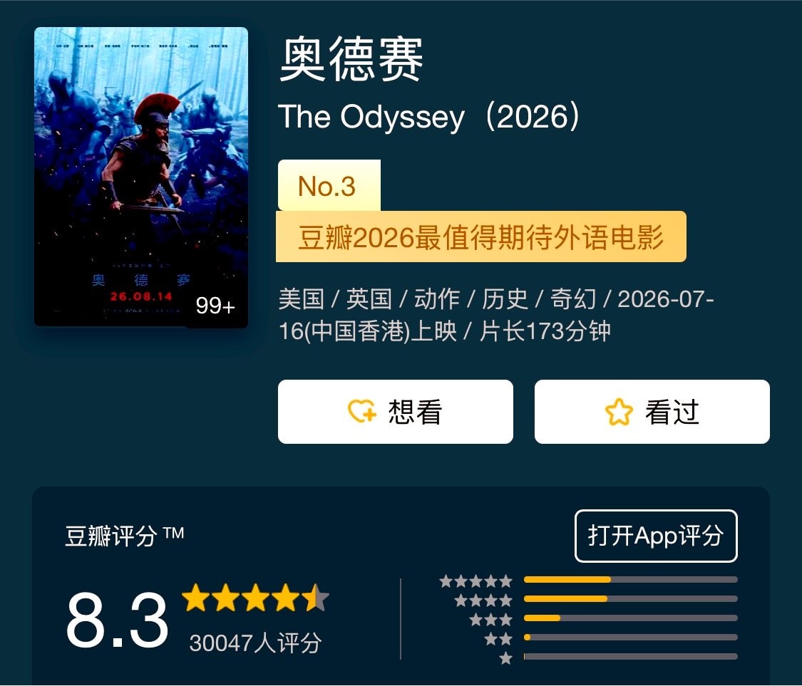 The Odyssey China BoxOffice