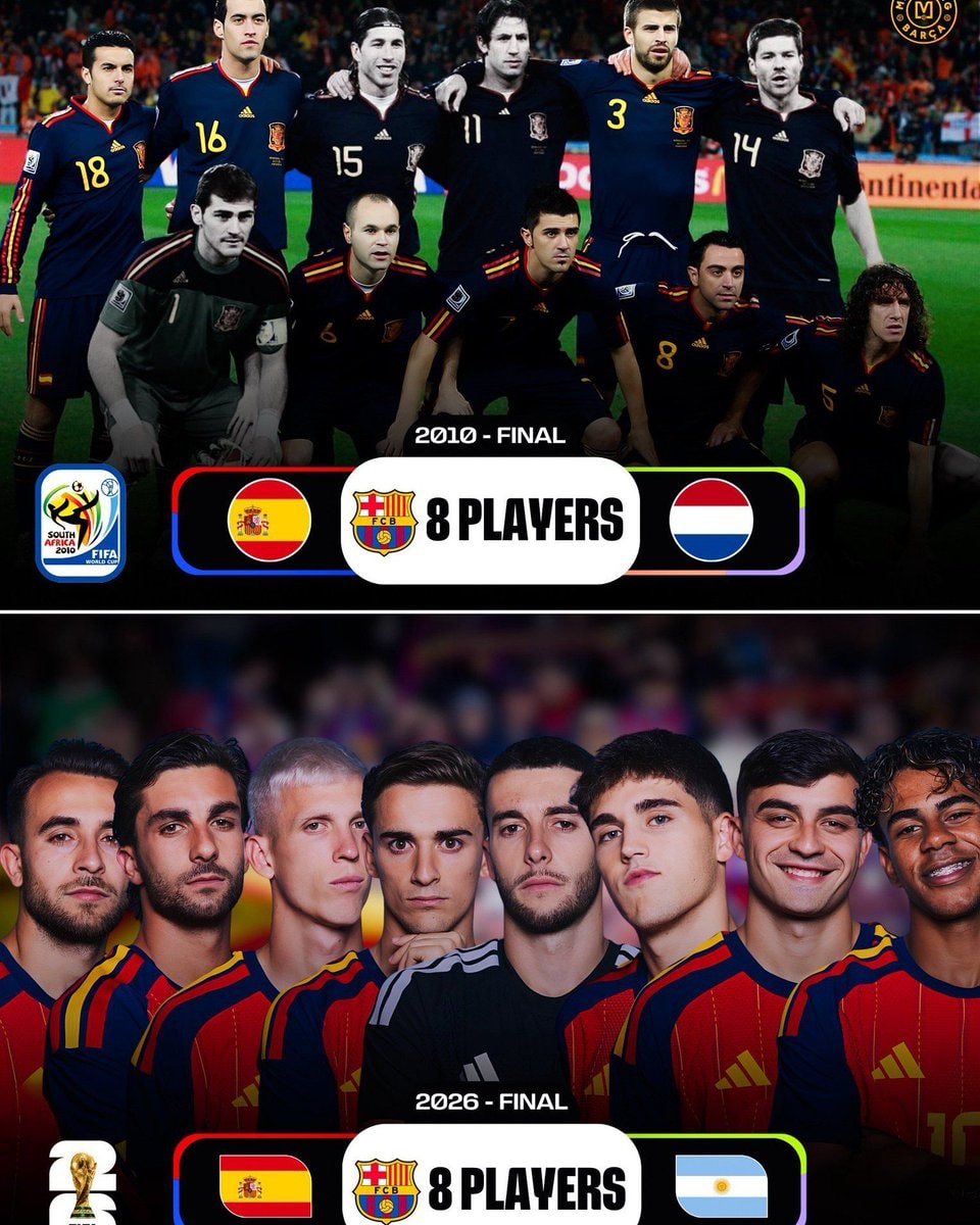 FC Barcelona 8 players two World Cup finals