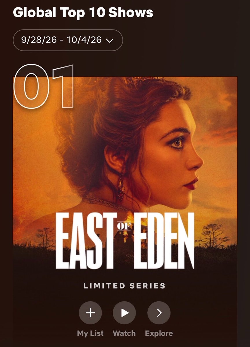 EAST OF EDEN Florence Pugh Netflix #1