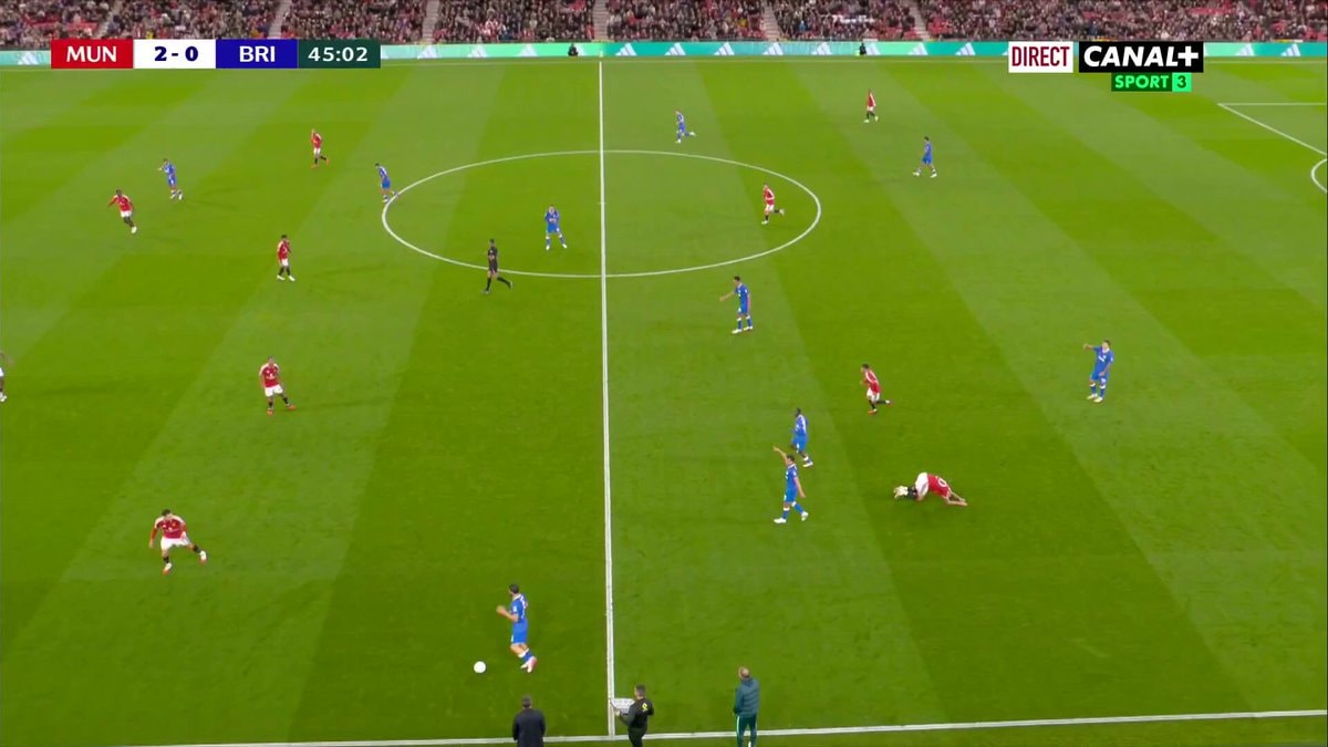 Man United defending disaster