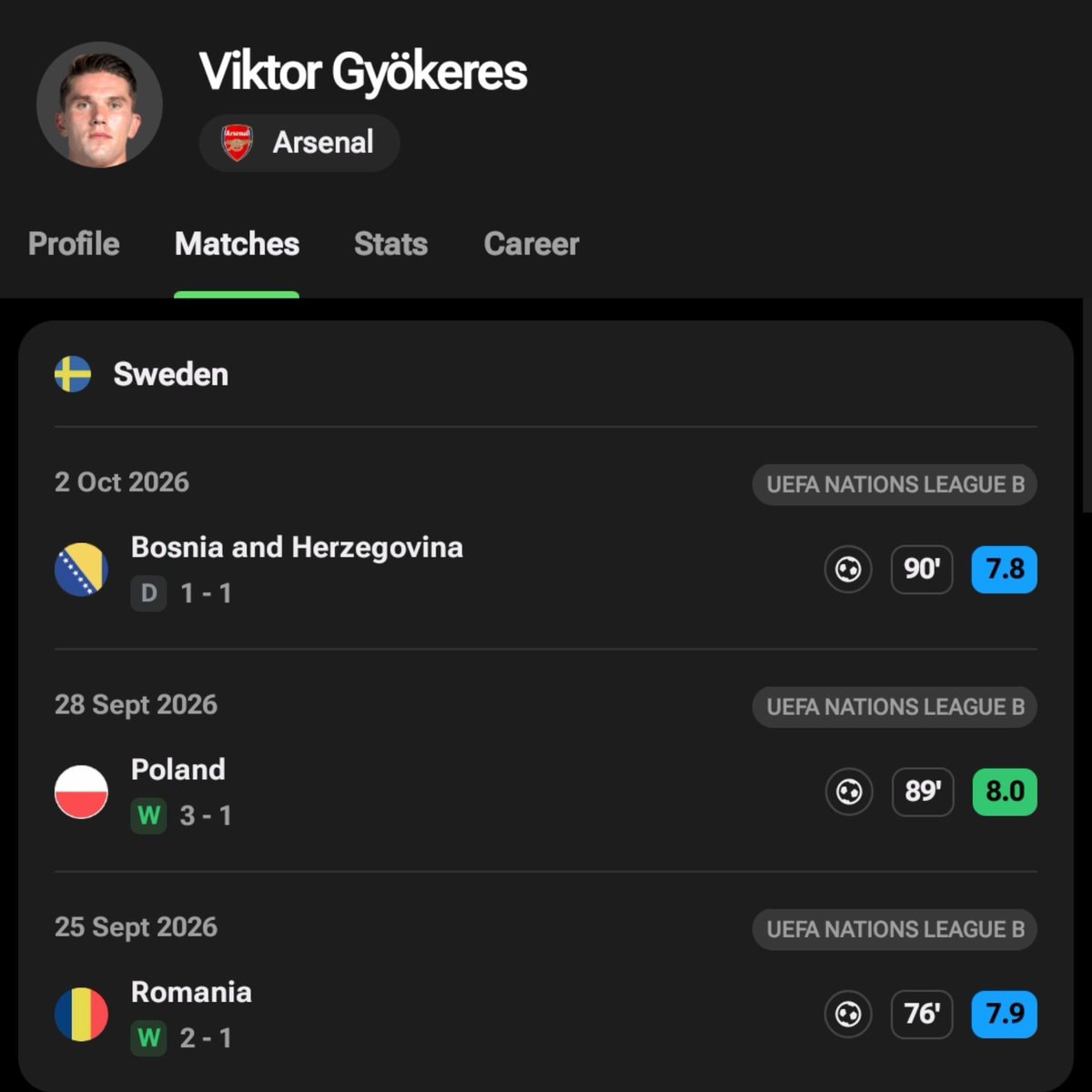 Viktor Gyökeres Arsenal