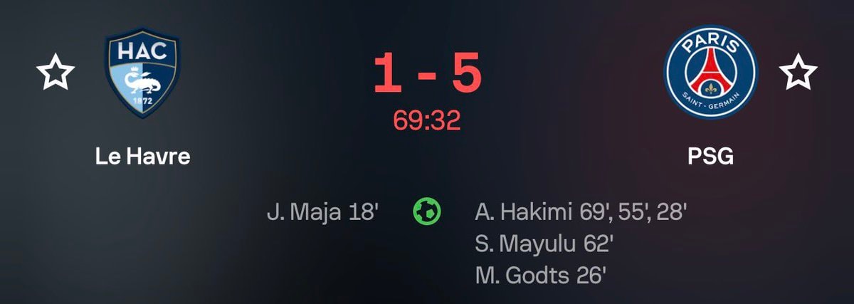 Achraf Hakimi hat-trick PSG vs Le Havre