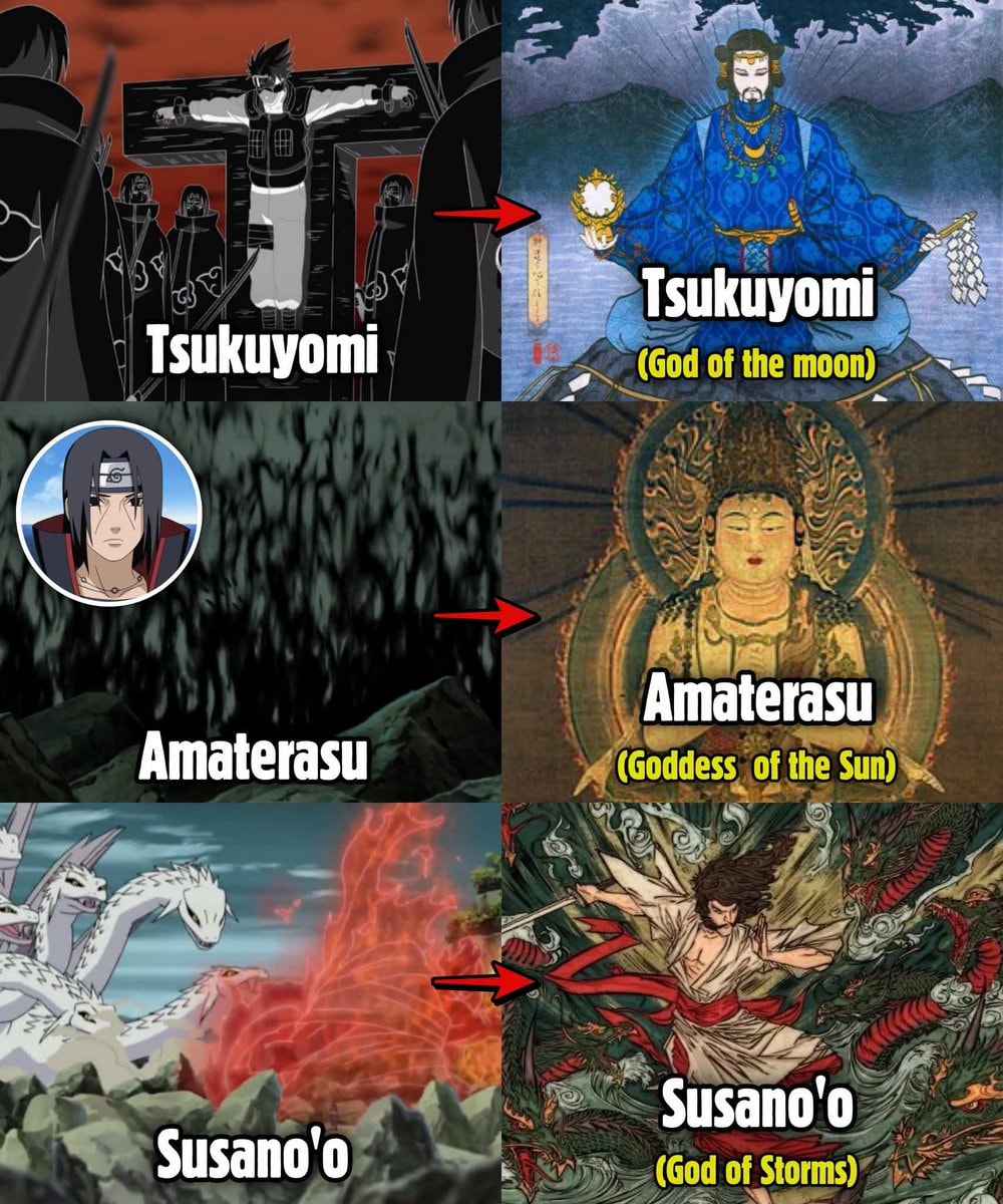 side-by-side comparison