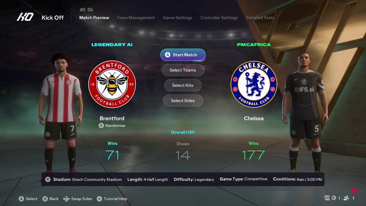 Chelsea Brentford Emiliano Martinez game reaction