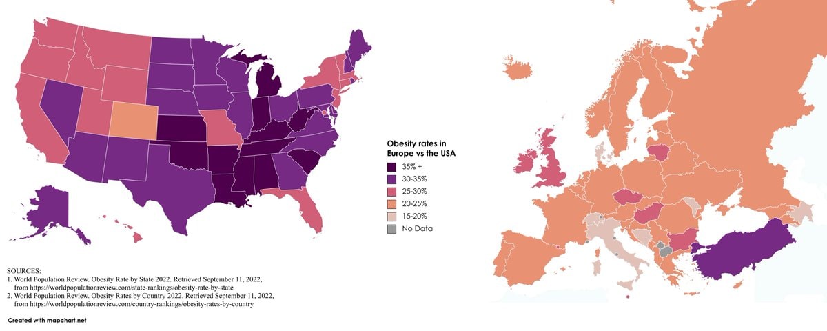 Europe vs USA obesity rates