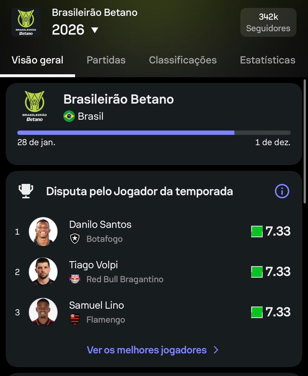 Brasileirão Sofascore layout update