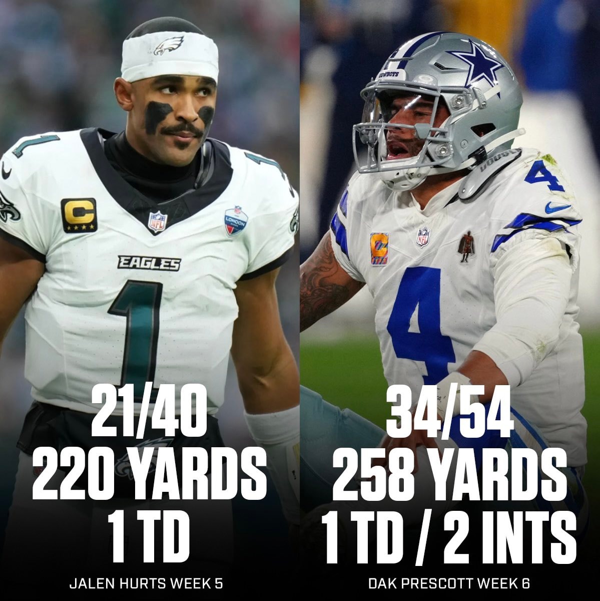 Jalen Hurts vs Dak Prescott stats