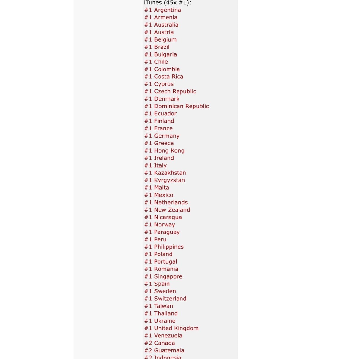 Madonna Confessions II #1 iTunes 45 countries (photo 2 of 2)