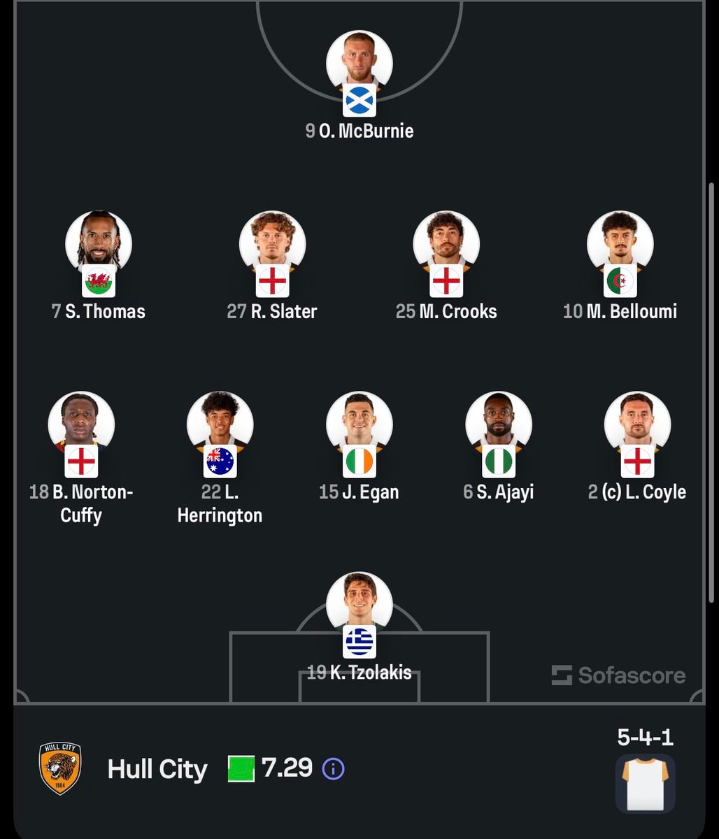 Fulham vs Hull City confirmed lineups (photo 2 of 2)