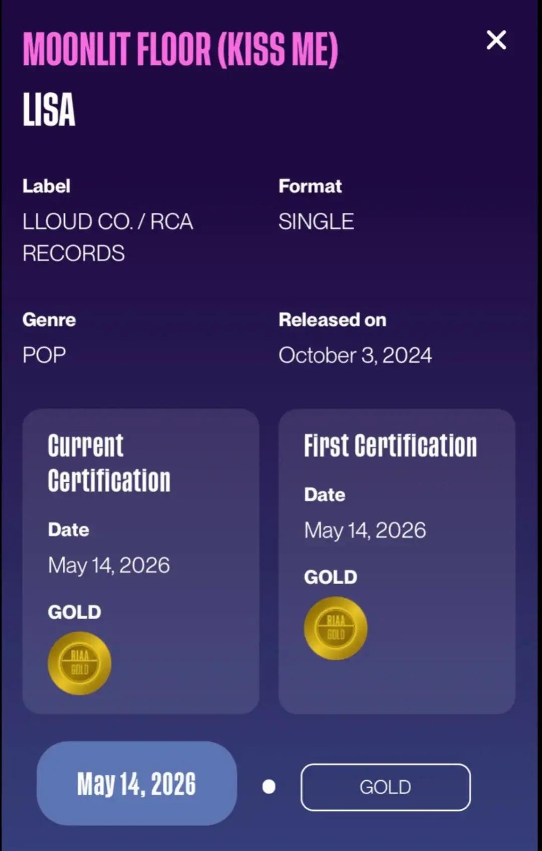LISA RIAA Gold certifications (photo 3 of 4)