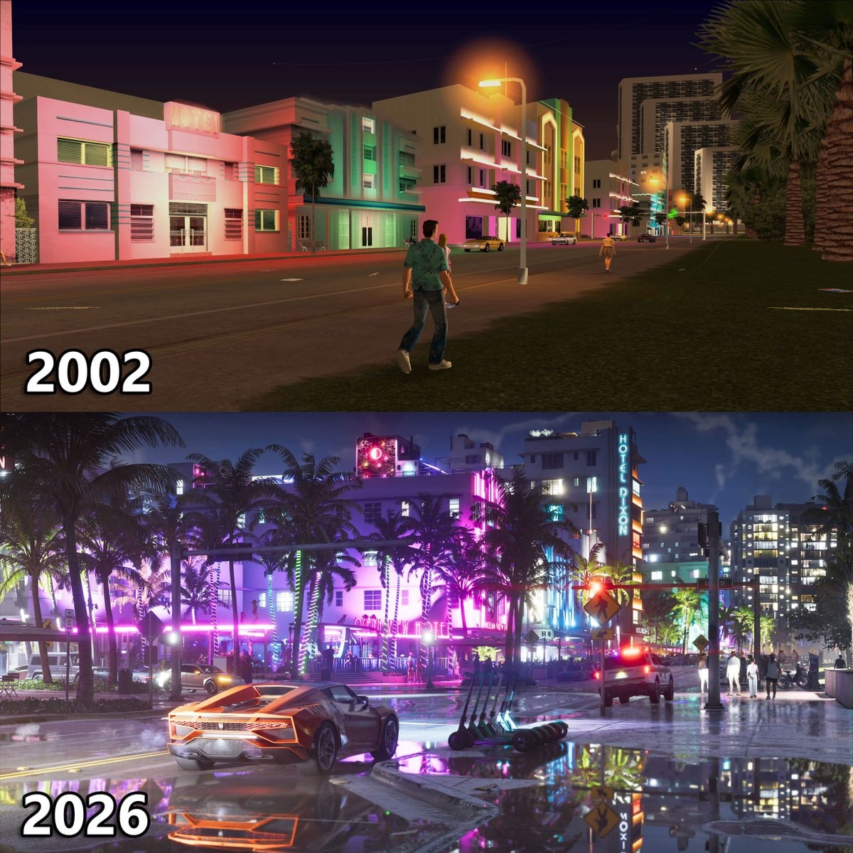 Gaming evolution 2002 to 2026