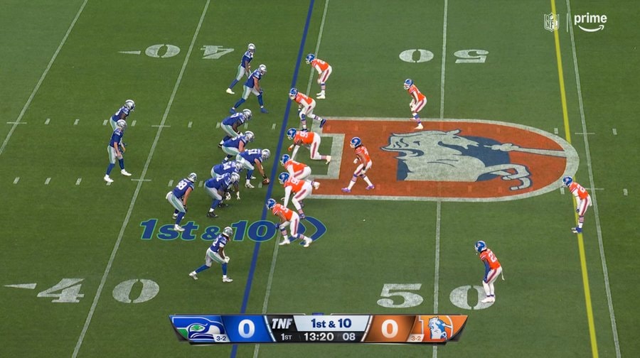 Greatest uniform matchup