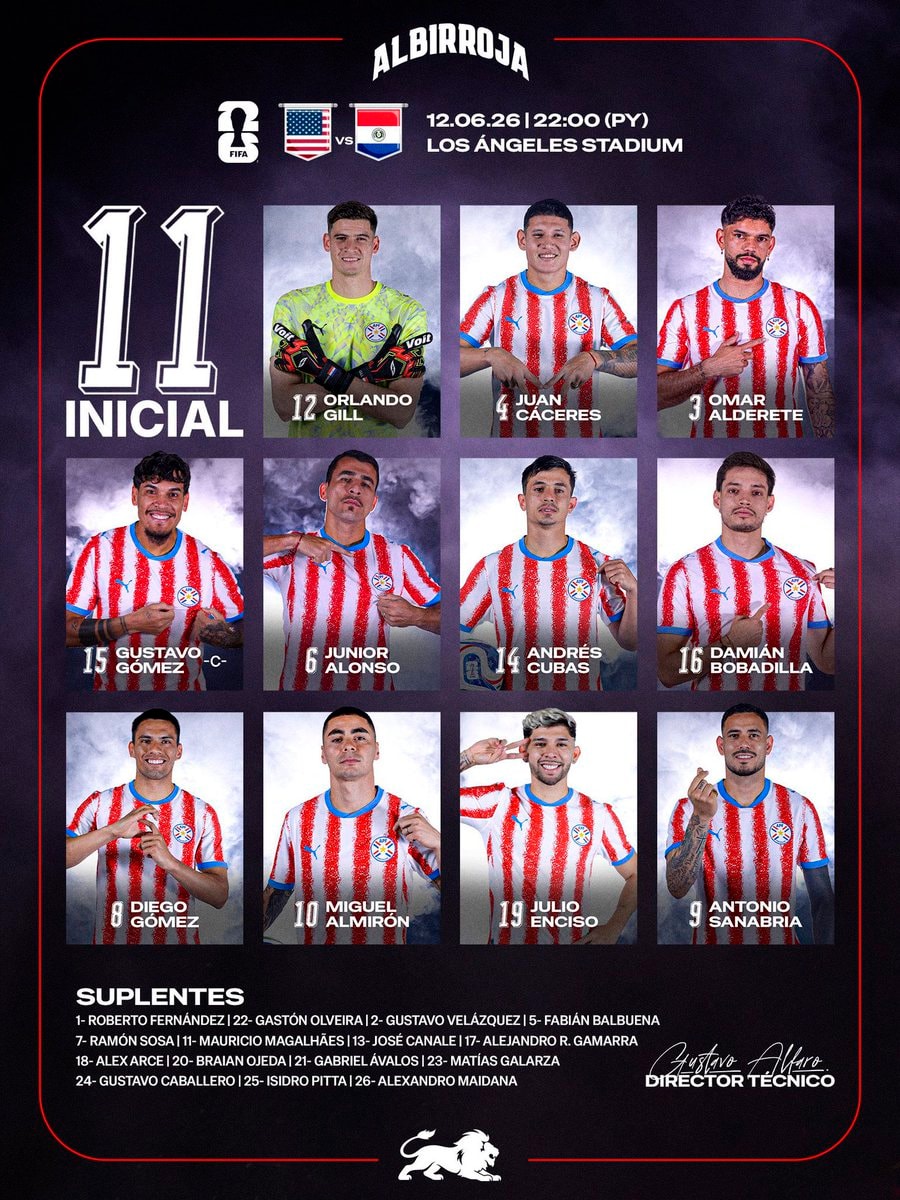 USMNT Starting XI vs Paraguay June 12 (photo 2 of 2)