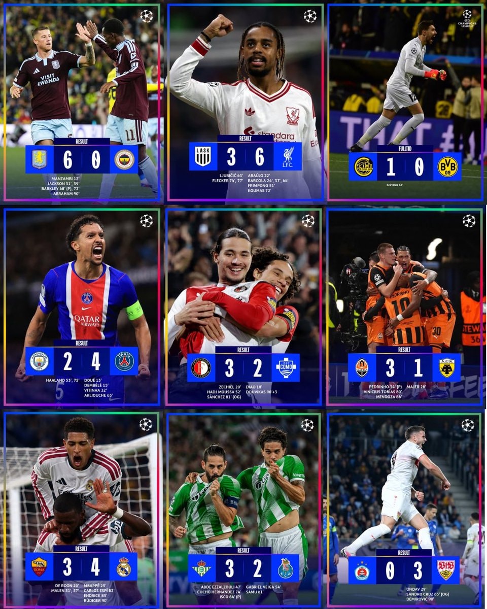 Champions League 46 goals in 9 matches