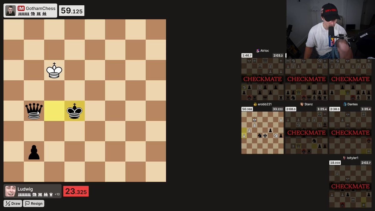Ludwig beats GothamChess in simultaneous match