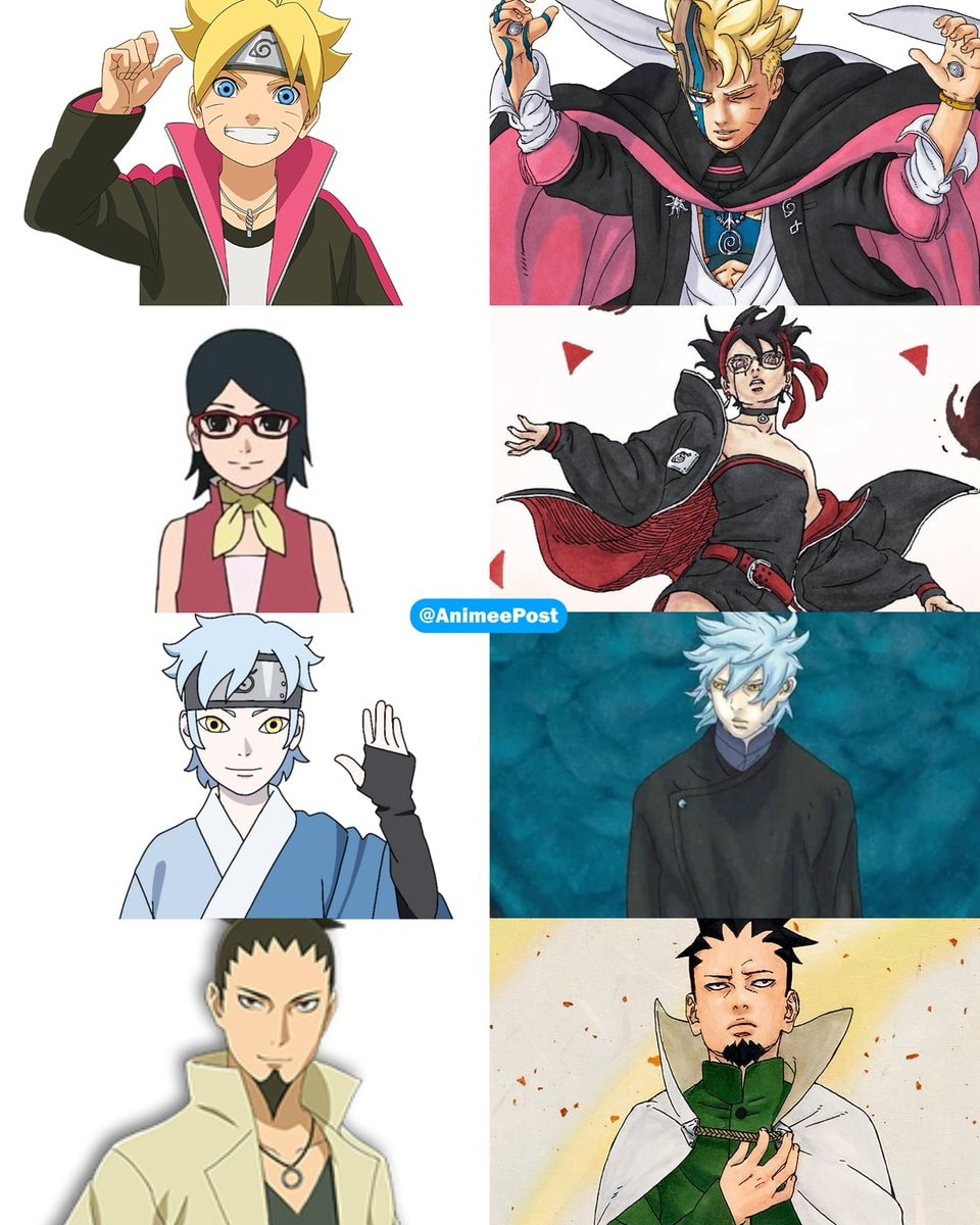 Boruto character development study
