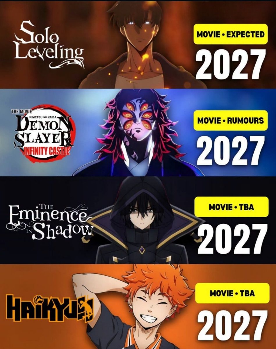 2027 anime peak