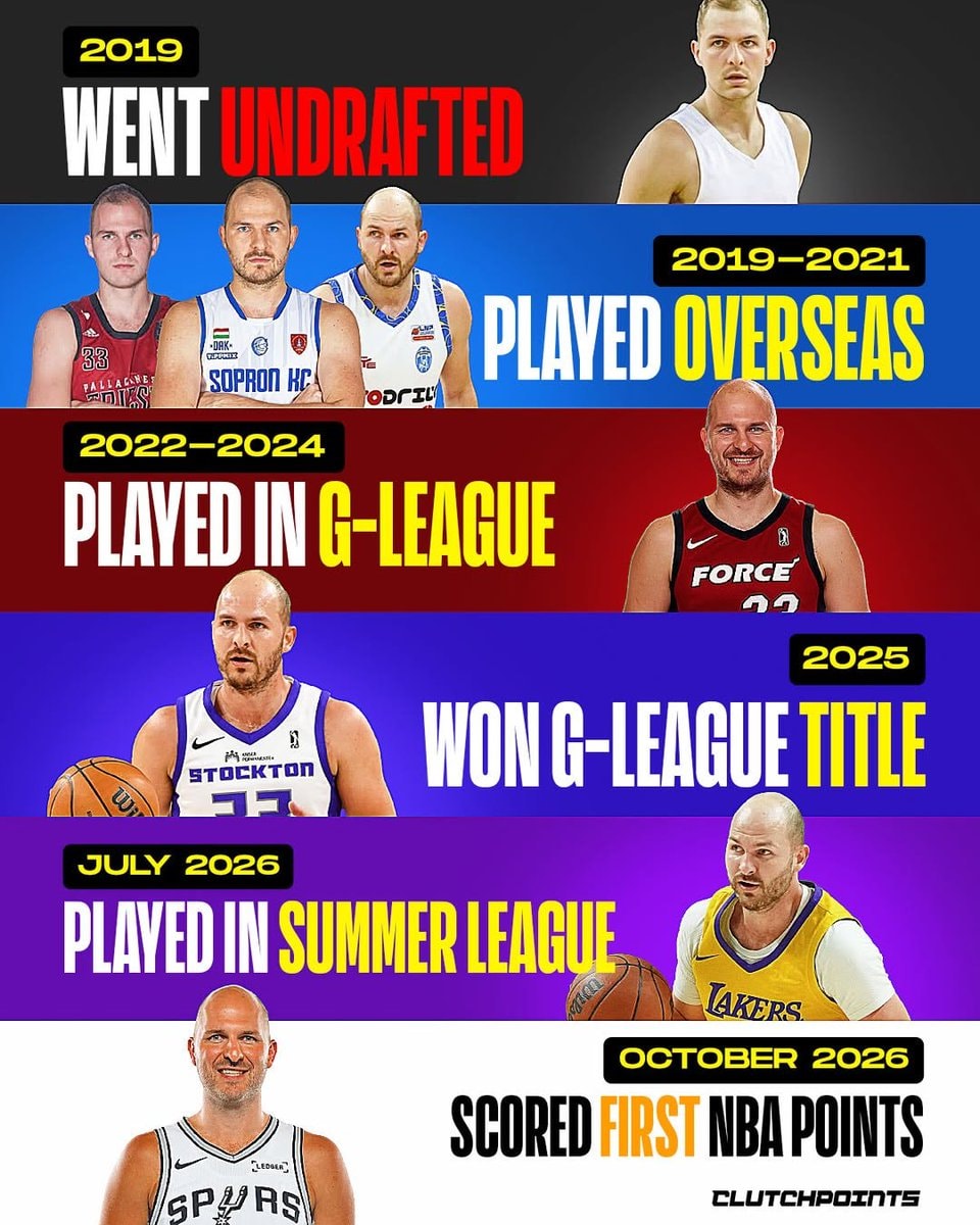Jon Elmore NBA debut timeline