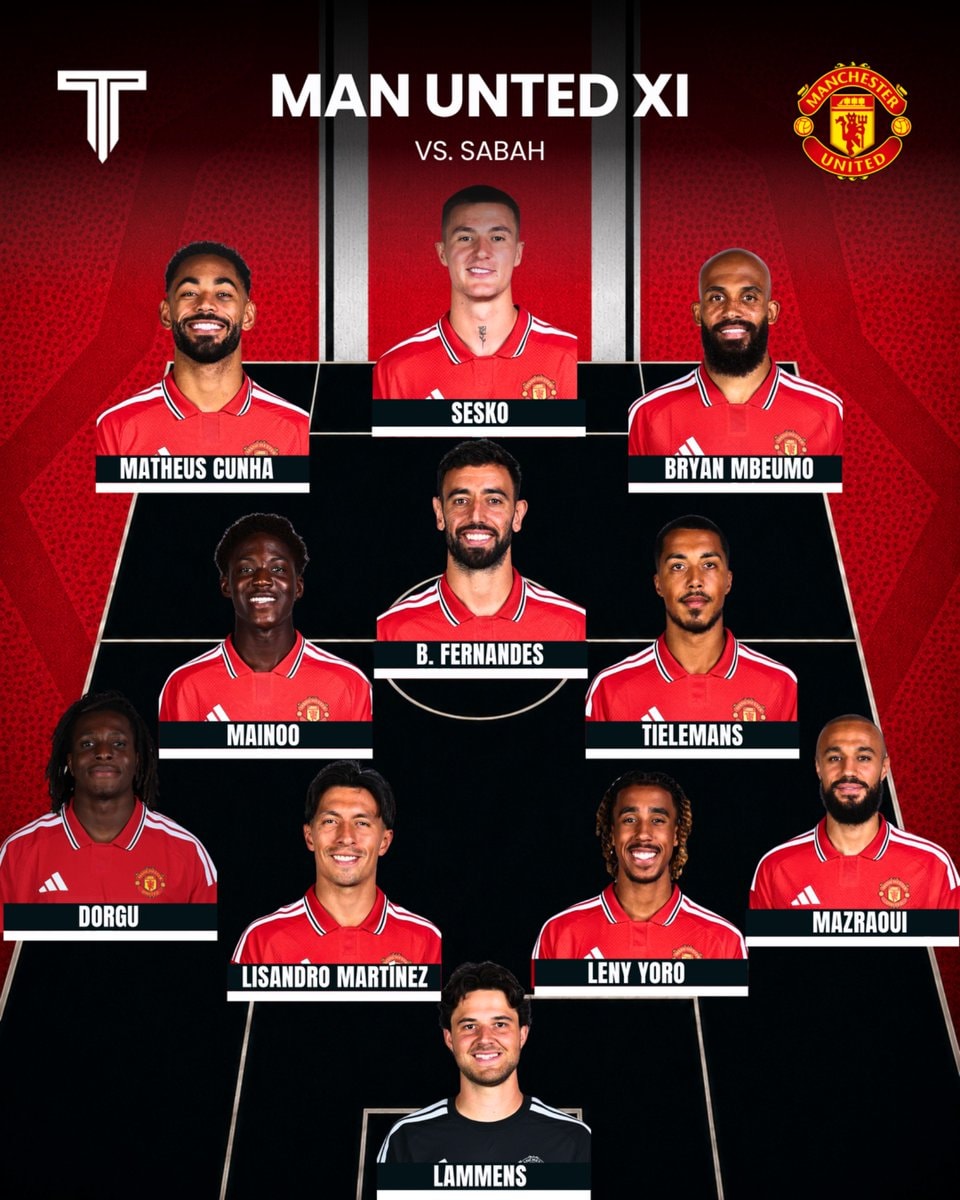 Manchester United Champions League lineup vs Sabah