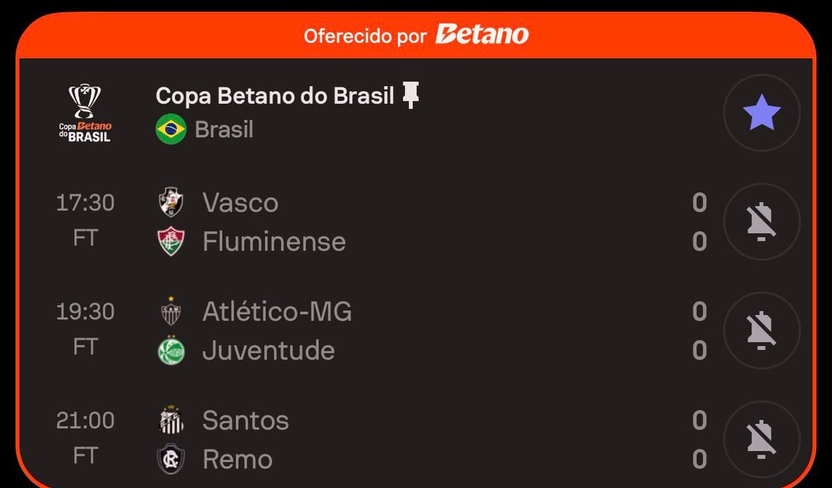 Copa do Brasil hat-trick of 0x0 draws