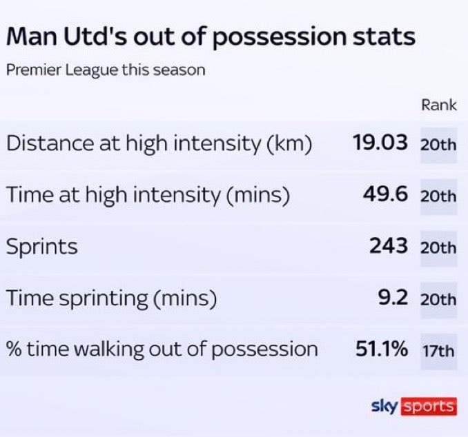 Roy Keane on Manchester United walking (photo 2 of 2)