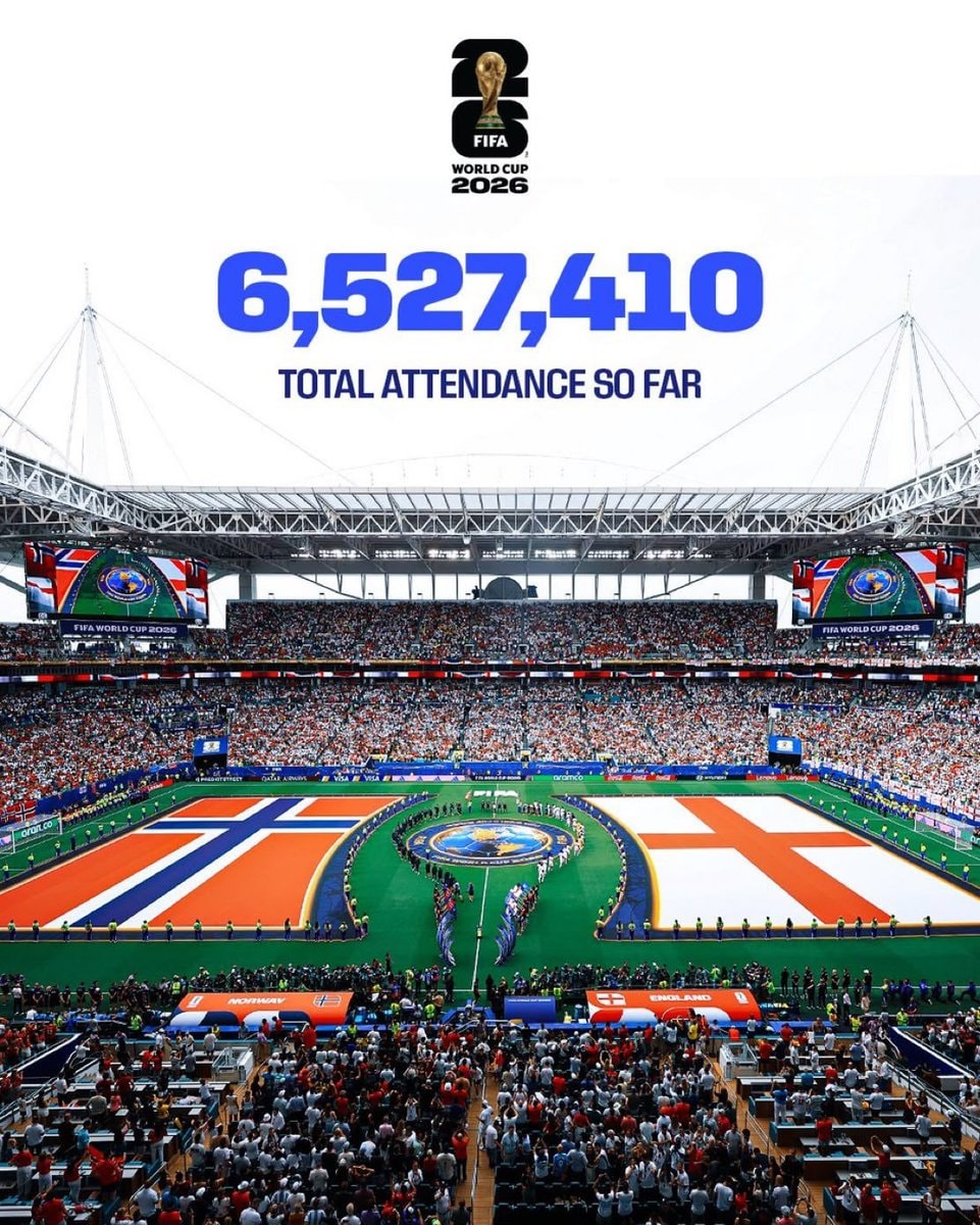 FIFA World Cup 2026 attendance record