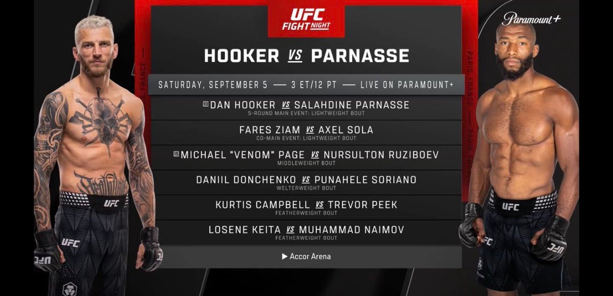 UFC Fight Night Dan Hooker Salahdine Parnasse