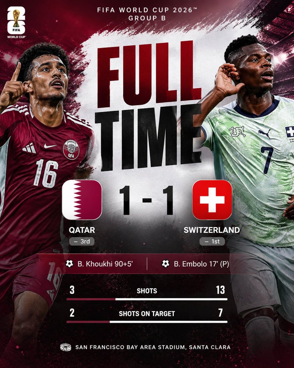 Qatar 1-1 Switzerland World Cup 2026 Group B