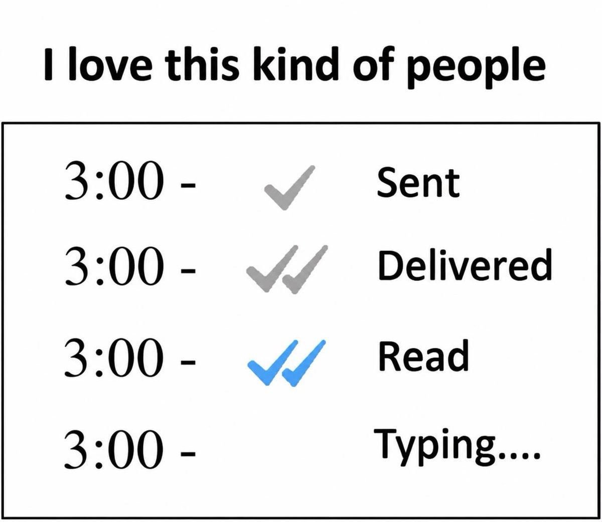 Know anyone who fits this description meme