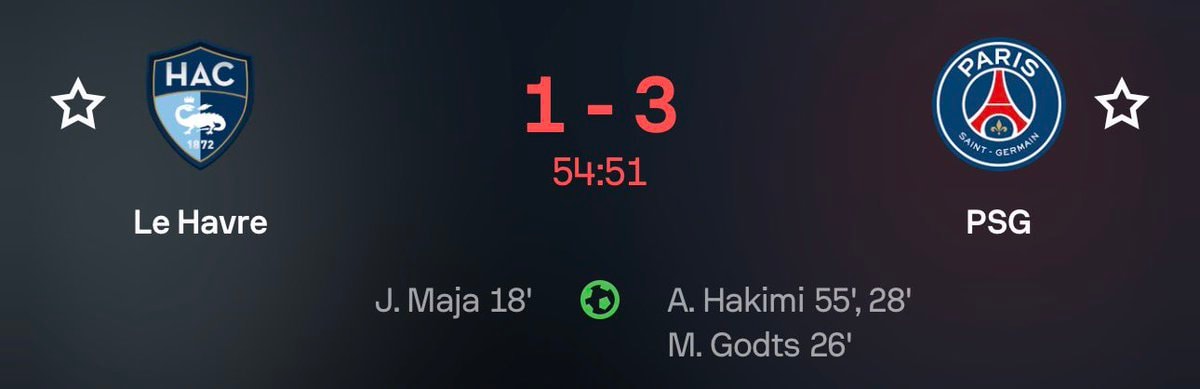 Achraf Hakimi PSG vs Le Havre