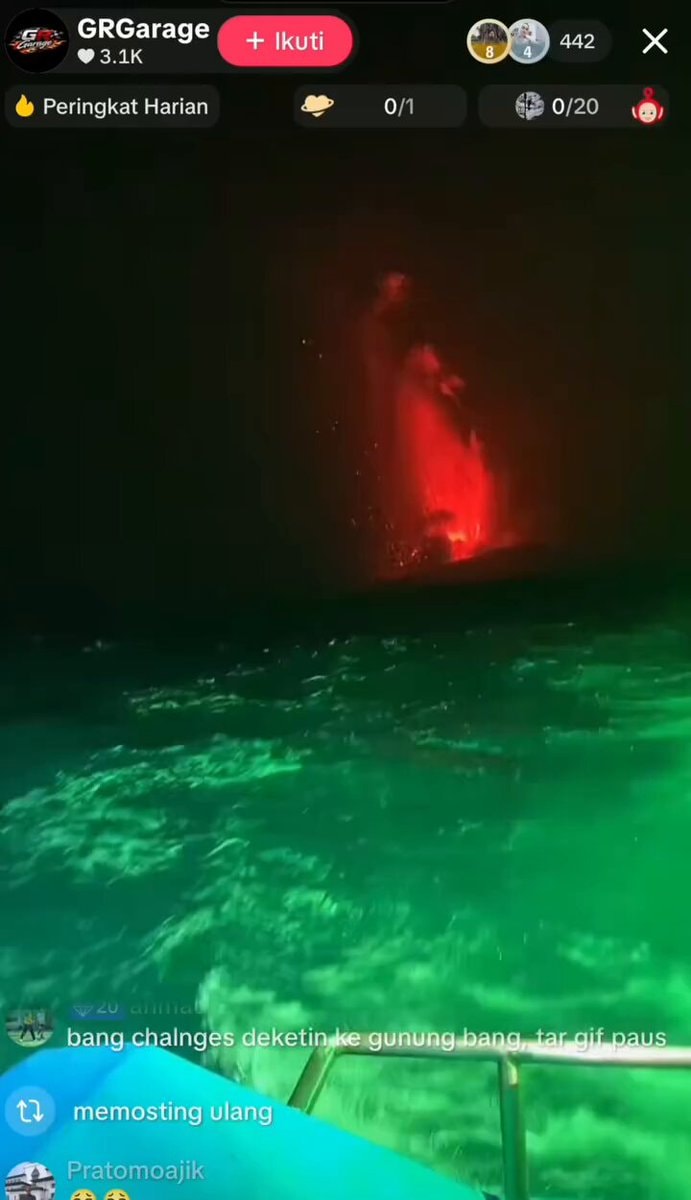 Anak Krakatau eruption