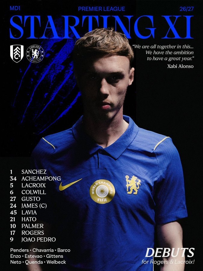 Chelsea FC Starting XI 26/27 vs Fulham