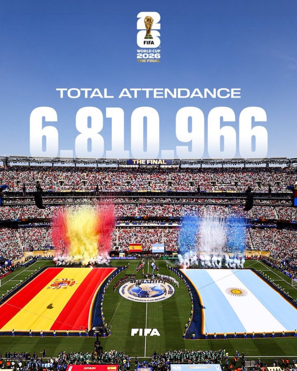 World Cup attendance record
